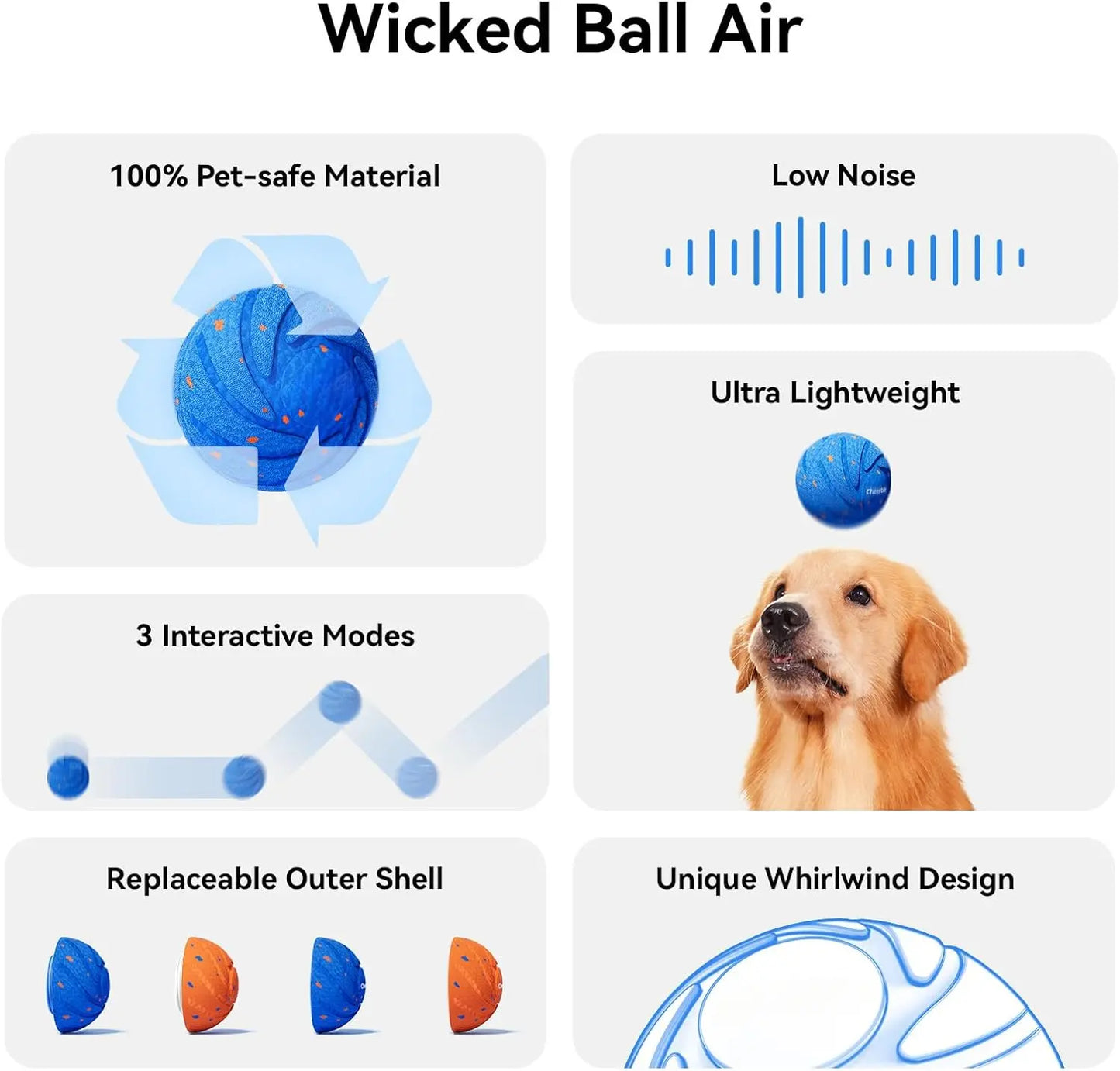 Smart Interactive Dog Toy - Wicked Ball AIR: Automatic Moving, Bouncing, and Rotating Waterproof E-TPU Ball for Medium to Large Breeds