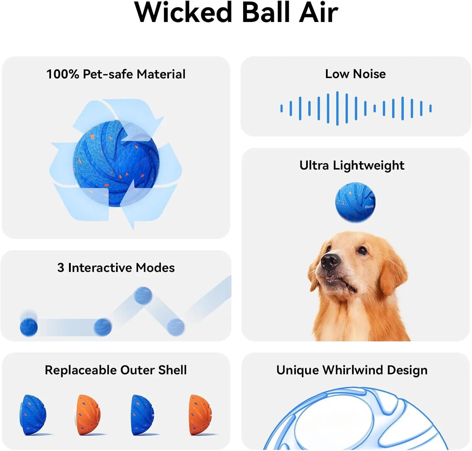 Smart Interactive Dog Toy - Wicked Ball AIR: Automatic Moving, Bouncing, and Rotating Waterproof E-TPU Ball for Medium to Large Breeds