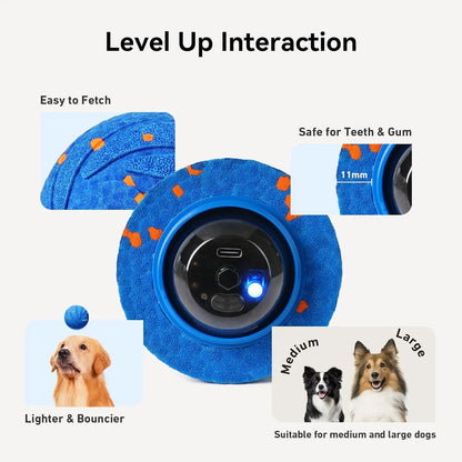 Smart Interactive Dog Toy - Wicked Ball AIR: Automatic Moving, Bouncing, and Rotating Waterproof E-TPU Ball for Medium to Large Breeds